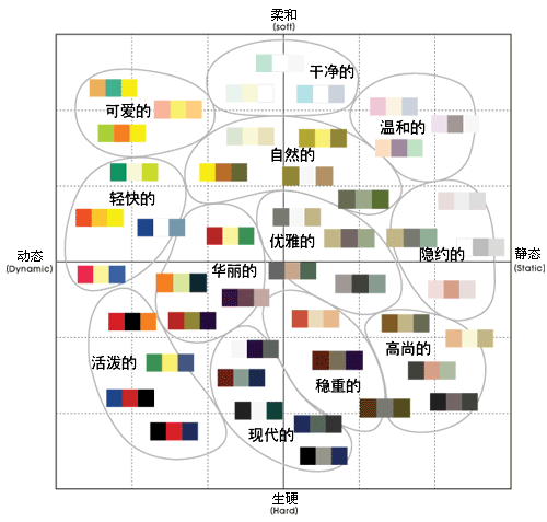 點擊放大！